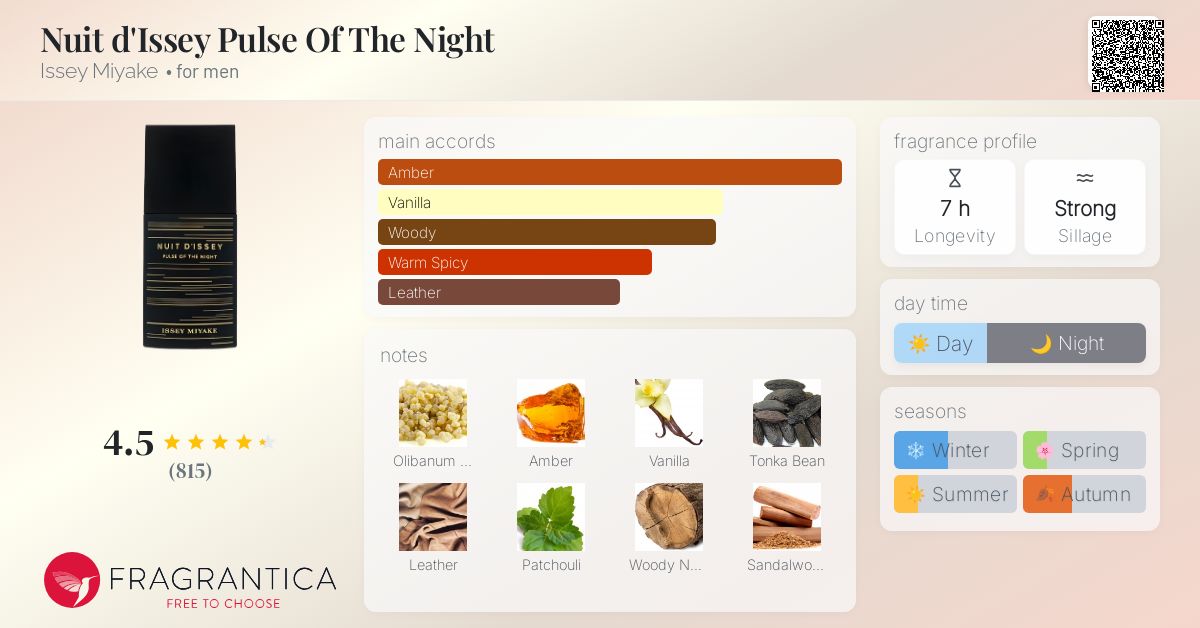 Nuit d'Issey Pulse Of The Night Issey Miyake cologne a