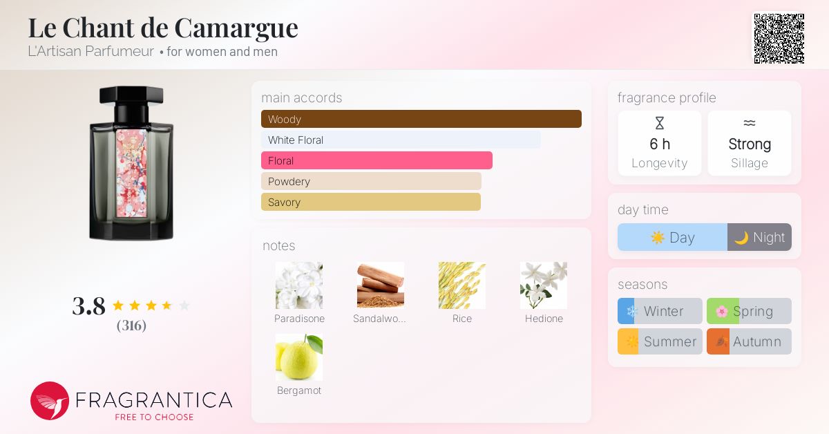 香水(女性用) L'Artisan Le Chant de Camargue 100ml Le Chant de Camargue Eau de Parfum 100ml | L'Artisan Parfumeur US