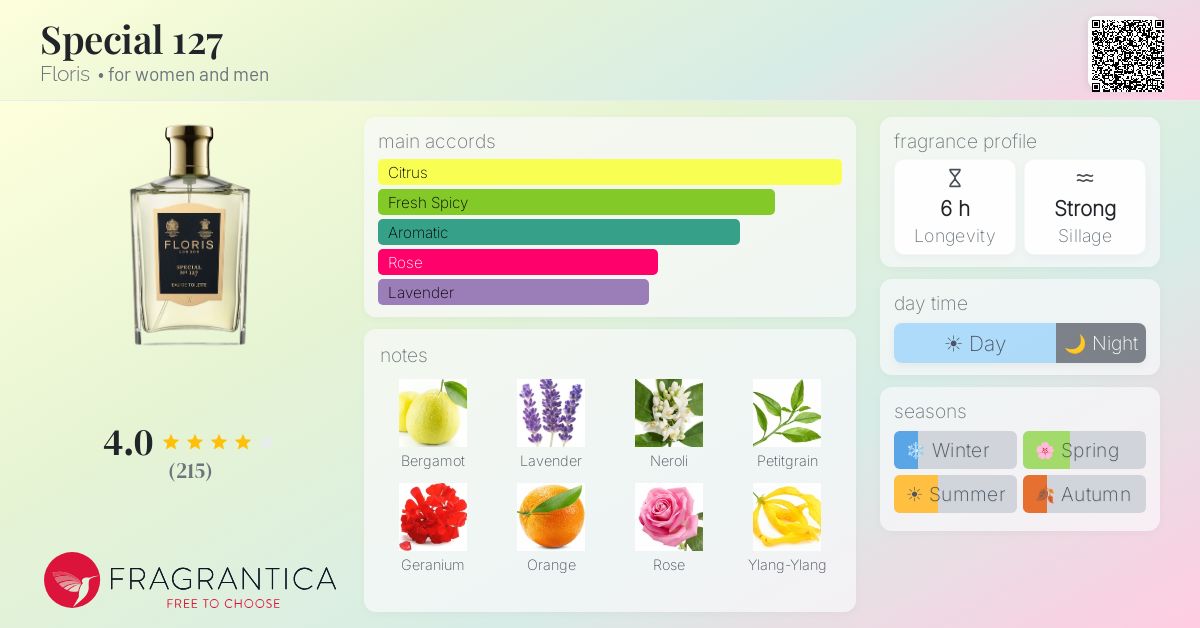 Fragrantica image 4