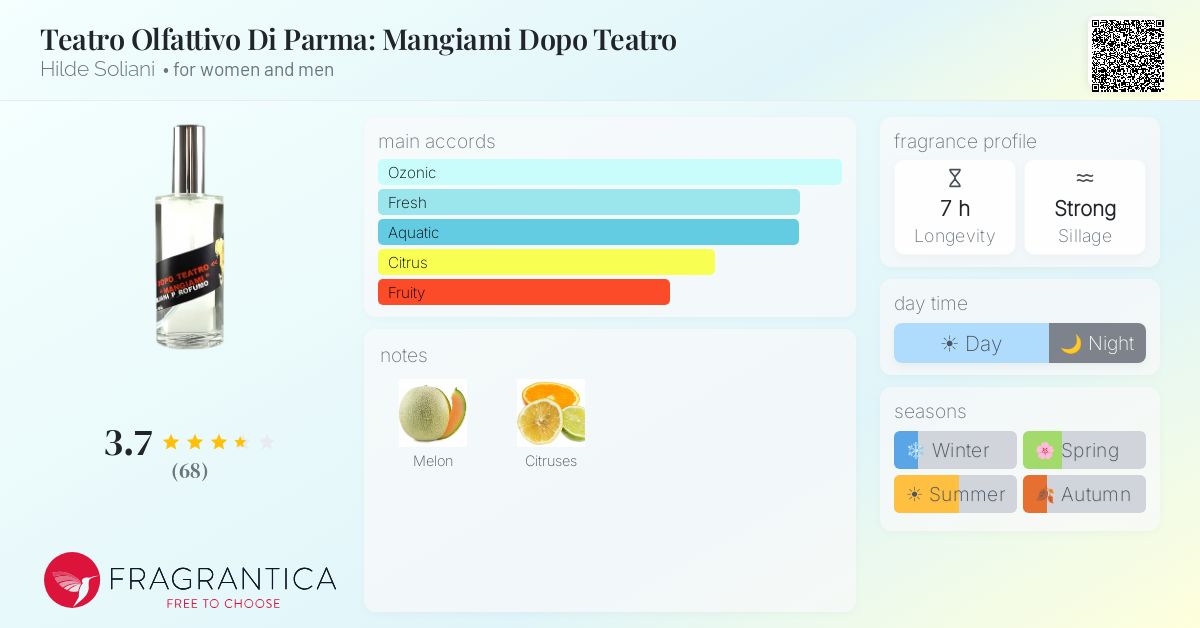 Fragrantica image 4