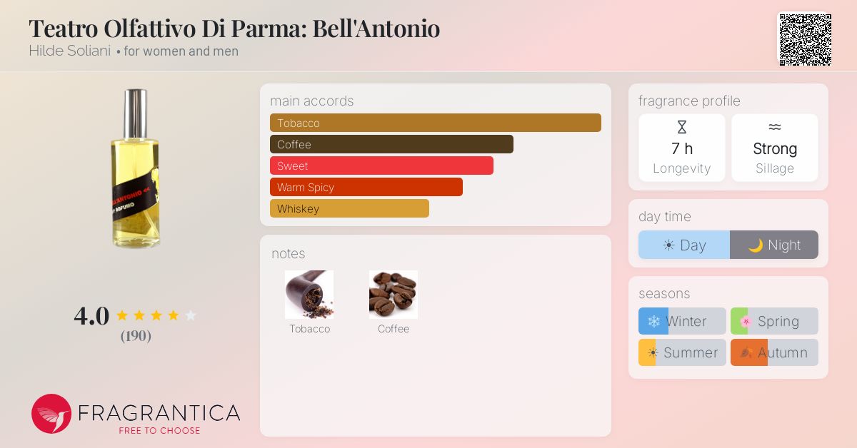 Fragrantica image 4