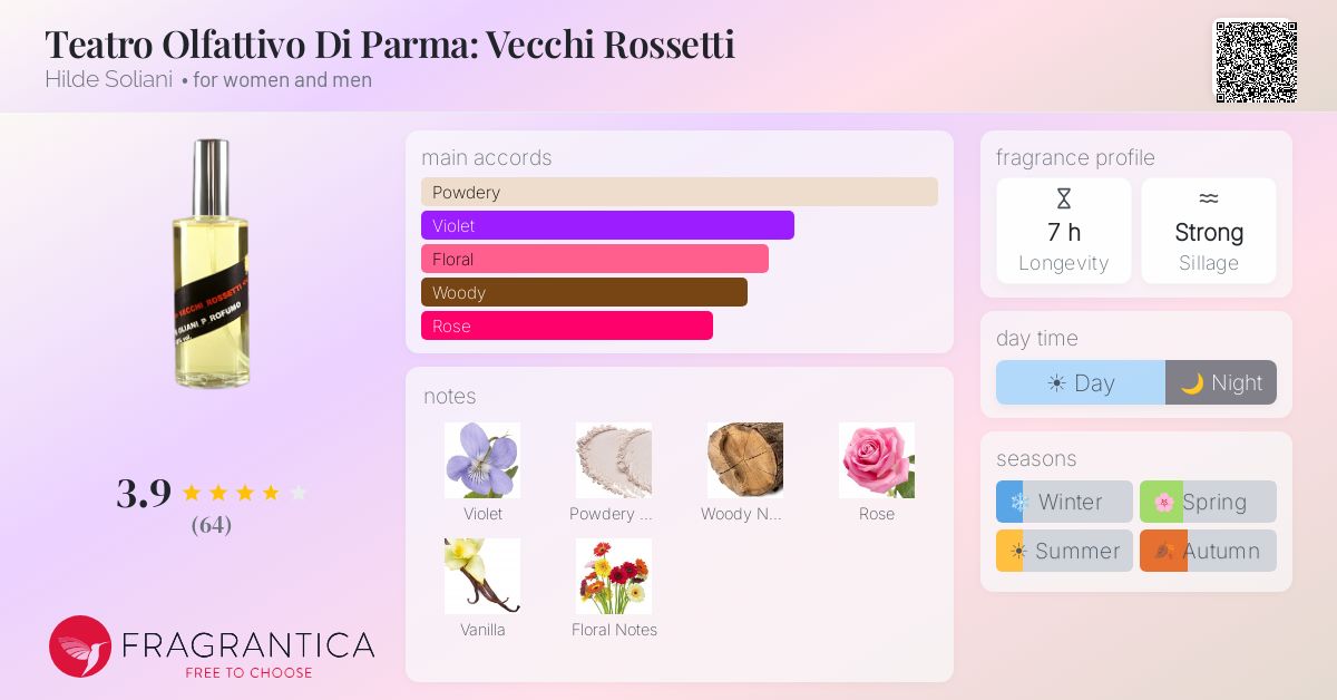 Fragrantica image 4