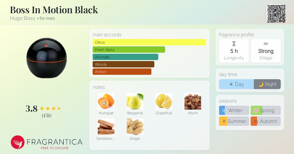 Fragrantica image 4