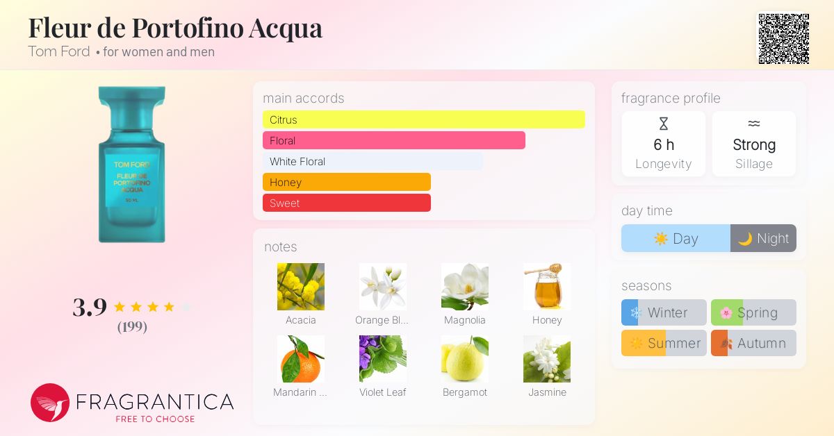 A.uTOM FORD BEAUTYフルール ド ポルト A.uTOM FORD BEAUTYフルール ド ポルト Amazon.com : Tom Ford