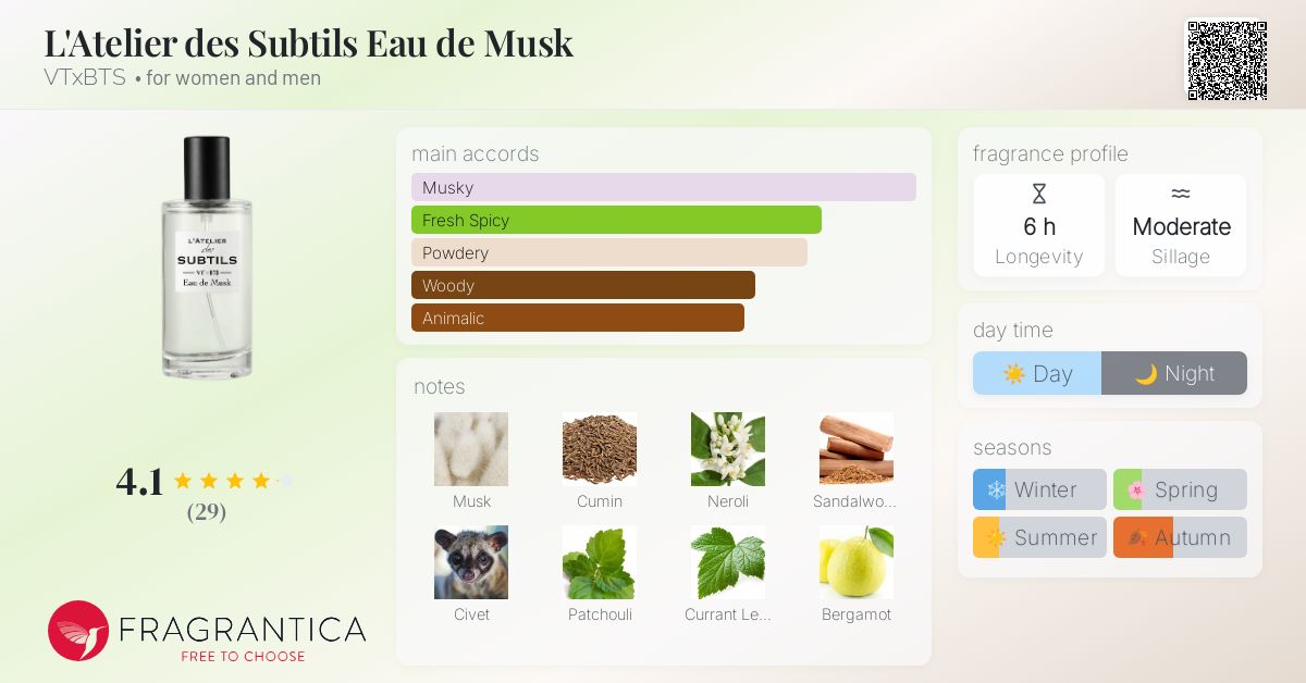 L'Atelier des Subtils Eau de Musk VTxBTS perfume