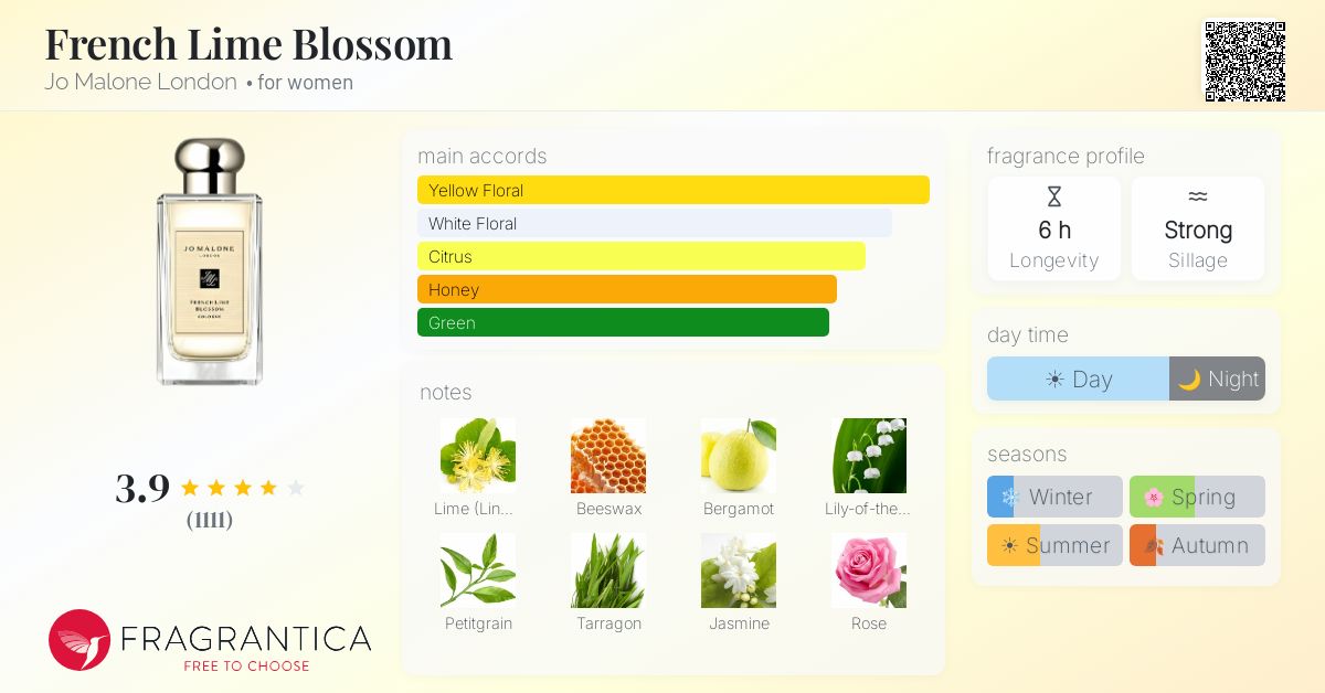 Fragrantica image 4