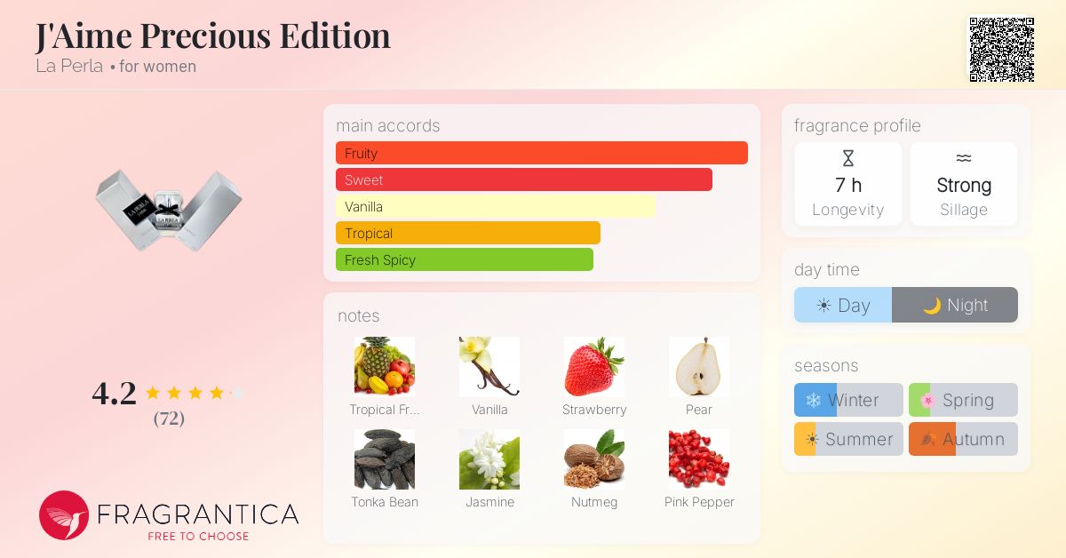 Fragrantica image 4