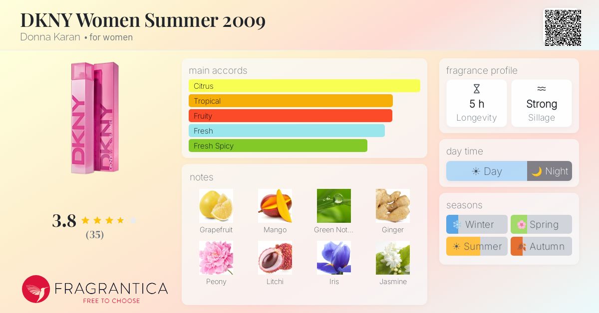 Fragrantica image 4
