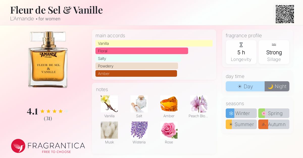 L'Amande Schaum Fleur De Sel & Vanille – 250 Ml, Duschschaum Mit Meersalz, Ohne Sulfate & Parabene
