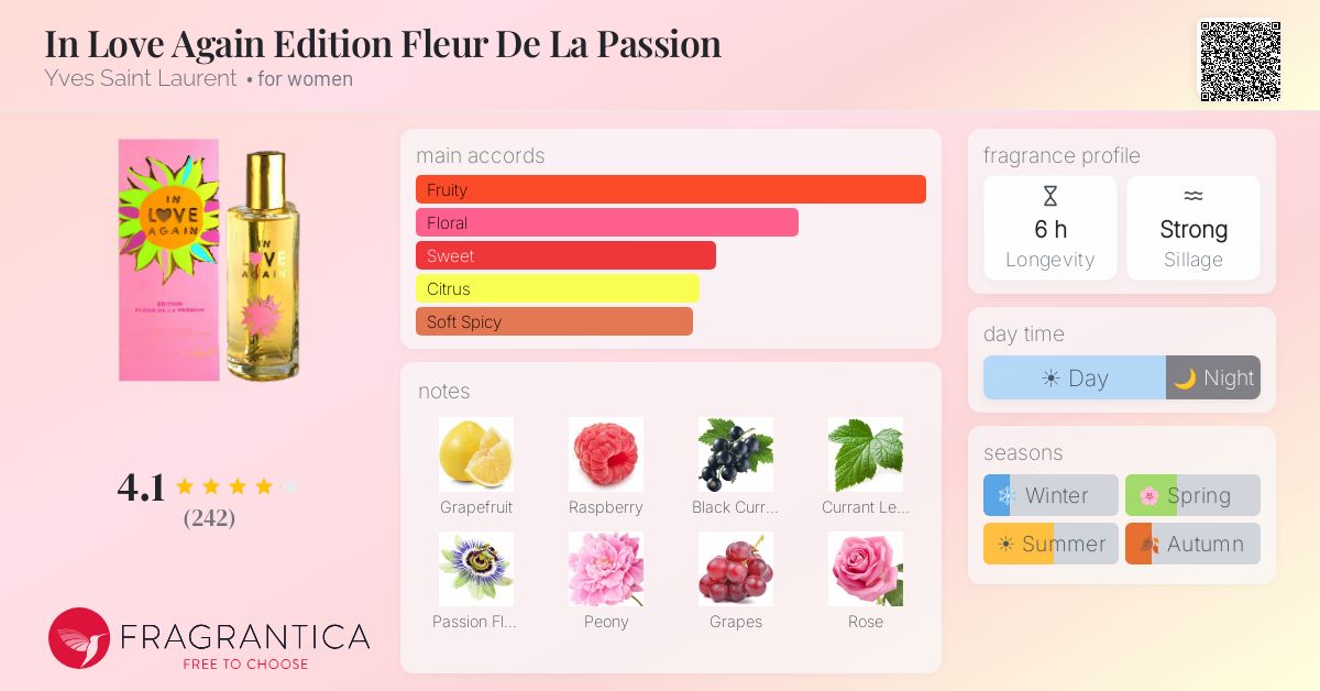 Fragrantica image 4