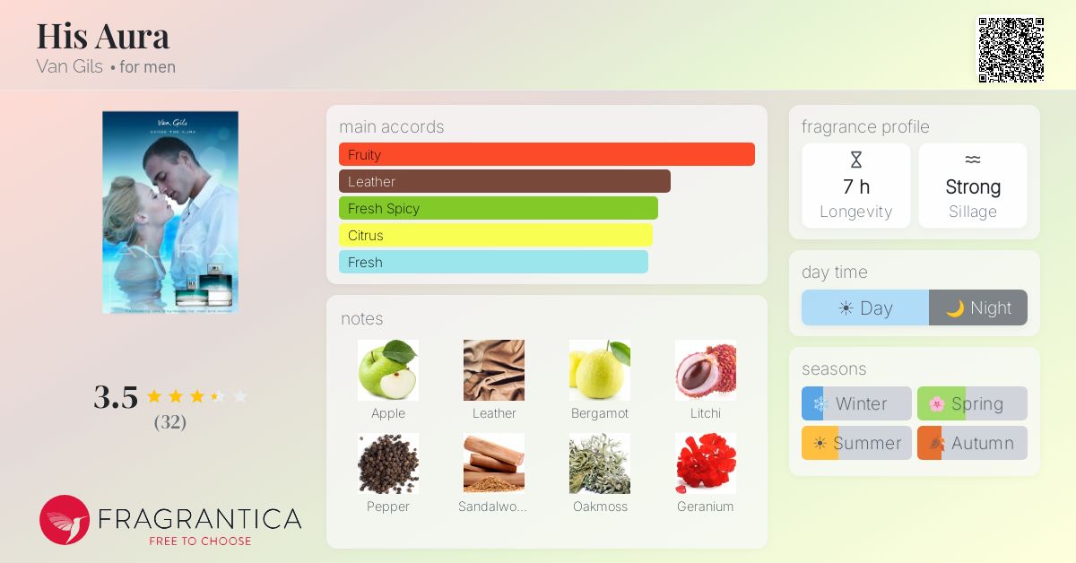 Fragrantica image 4