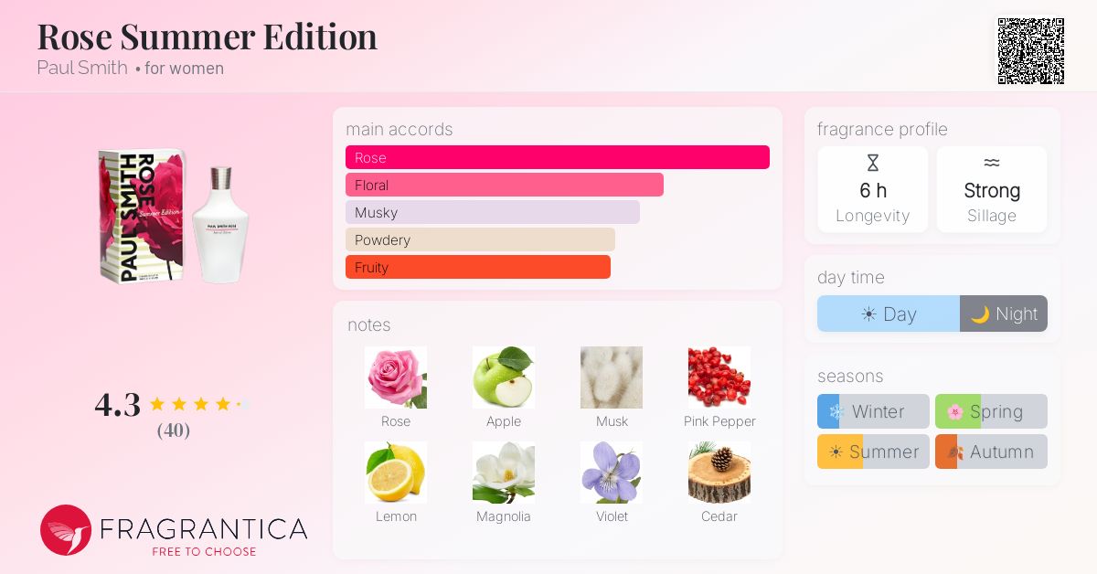 Rose Summer Edition Paul Smith perfume - a fragrance for women 2009