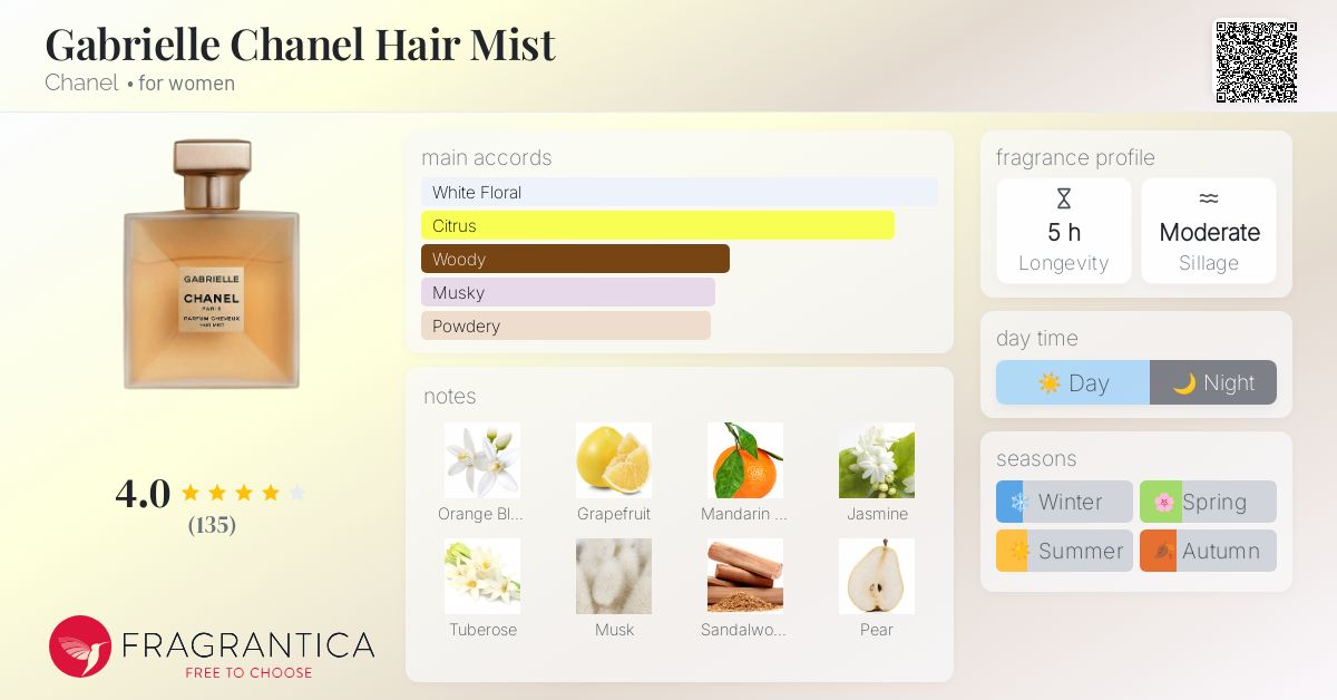 Gabrielle Chanel Hair Mist Chanel perfume - a fragrance for