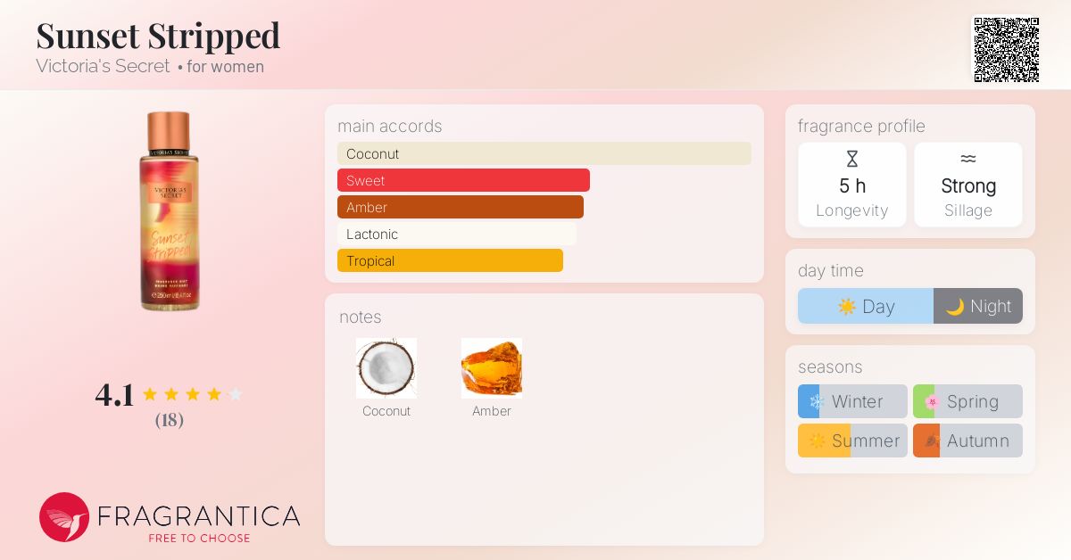 Sunset Stripped Victoria's Secret perfume - a fragrance