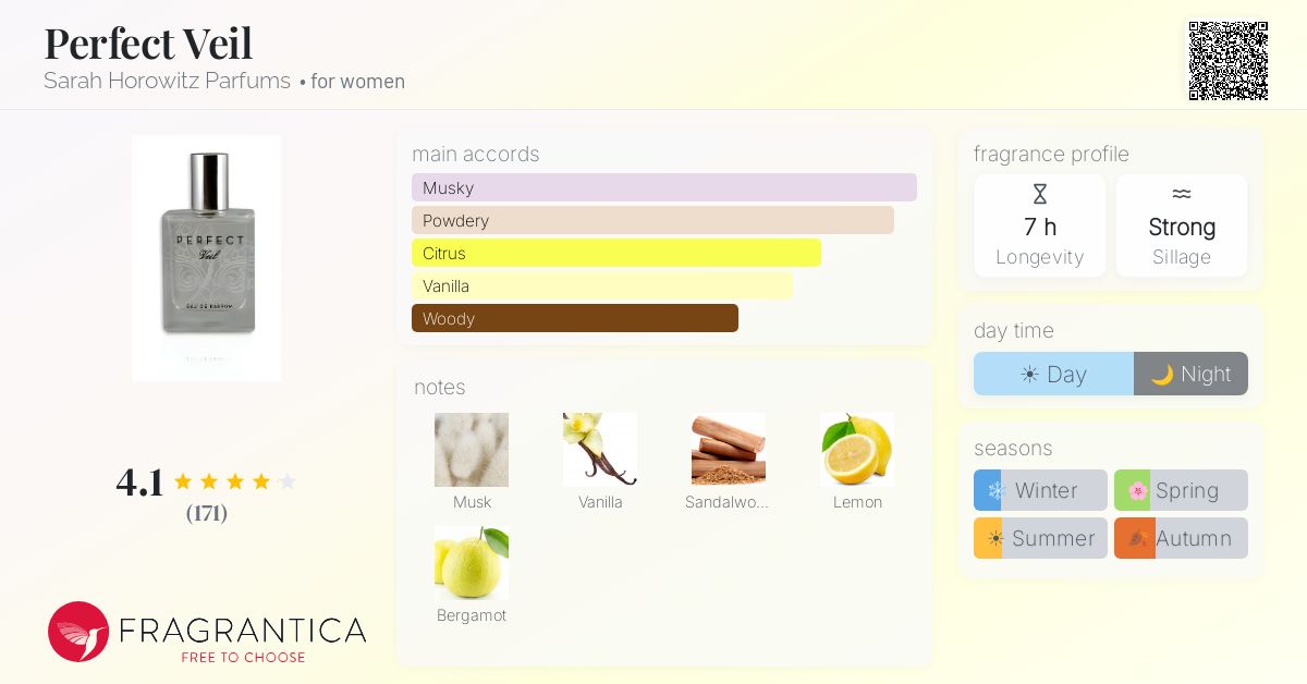Fragrantica image 4
