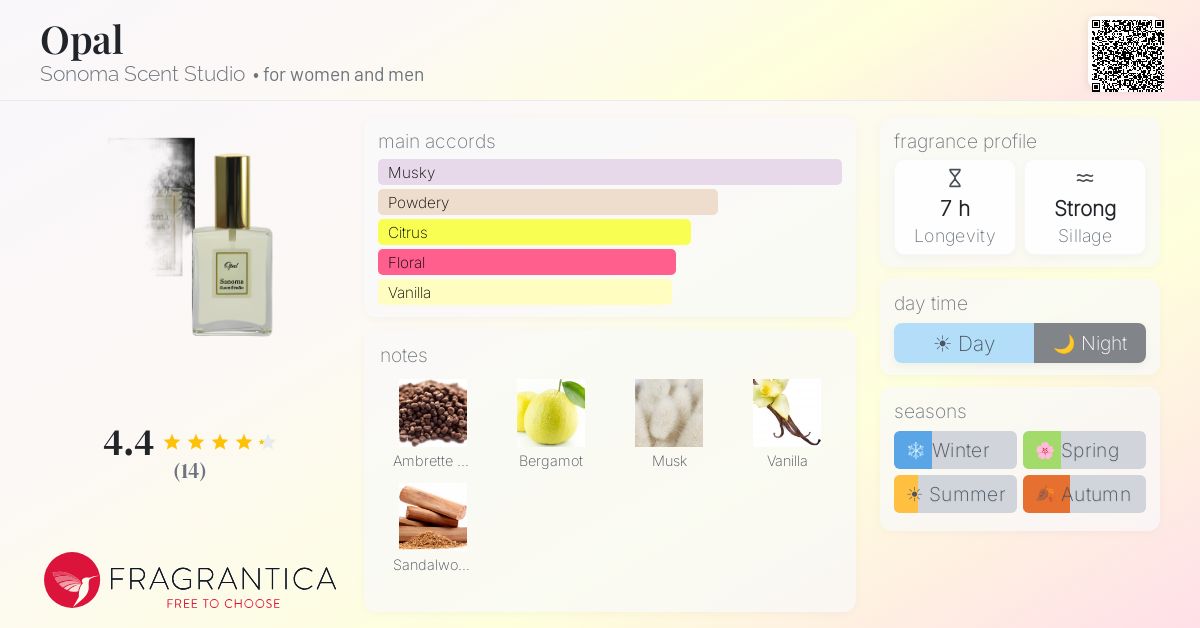 Fragrantica image 4