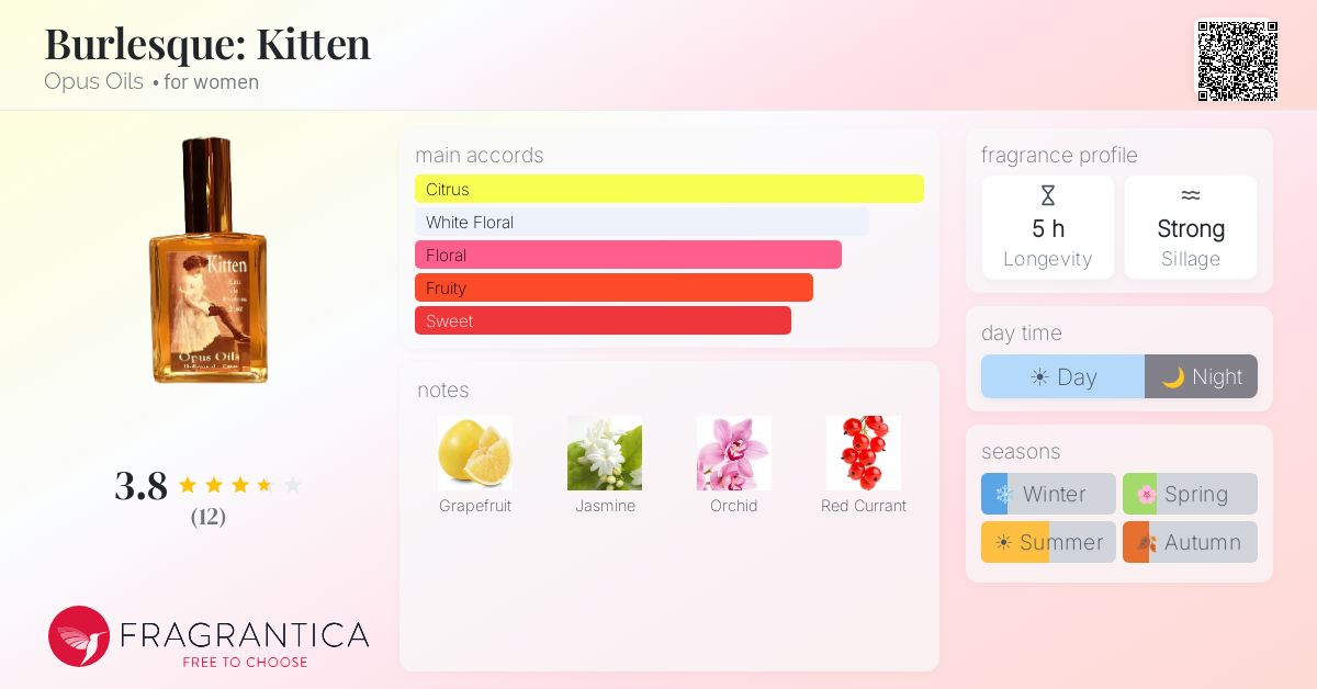 Fragrantica image 4