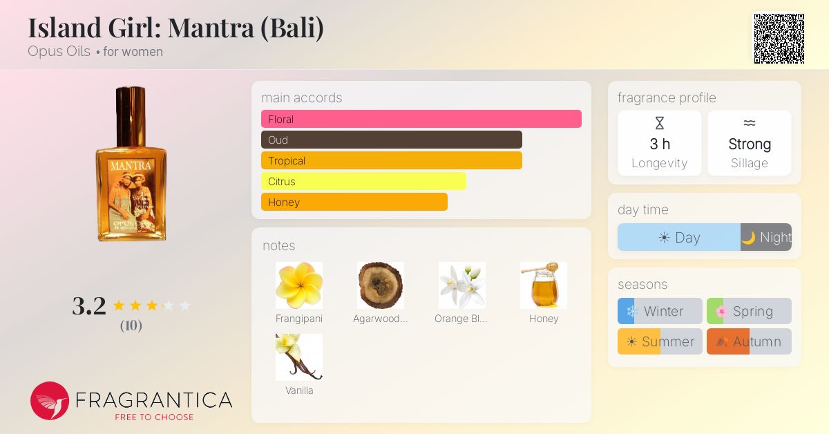 Fragrantica image 4