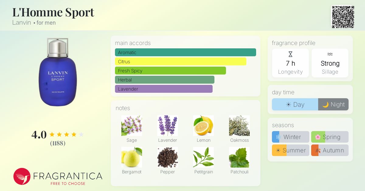 Fragrantica image 4