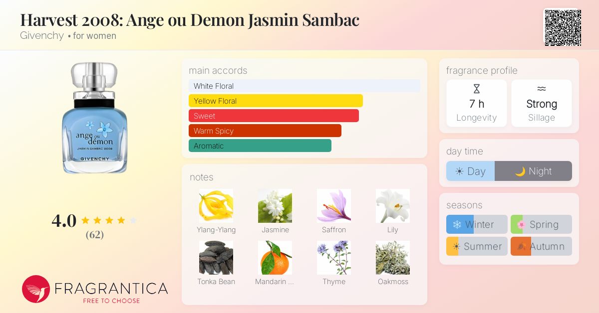 Harvest 2008: Ange ou Demon Jasmin Sambac Givenchy perfume - a