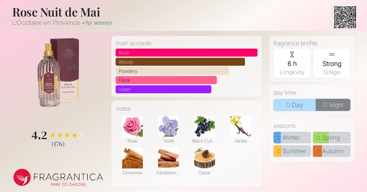 Rose Nuit de Mai L'Occitane en Provence perfume - a