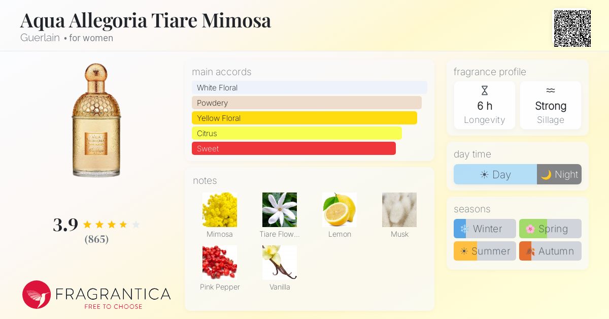 Fragrantica image 4
