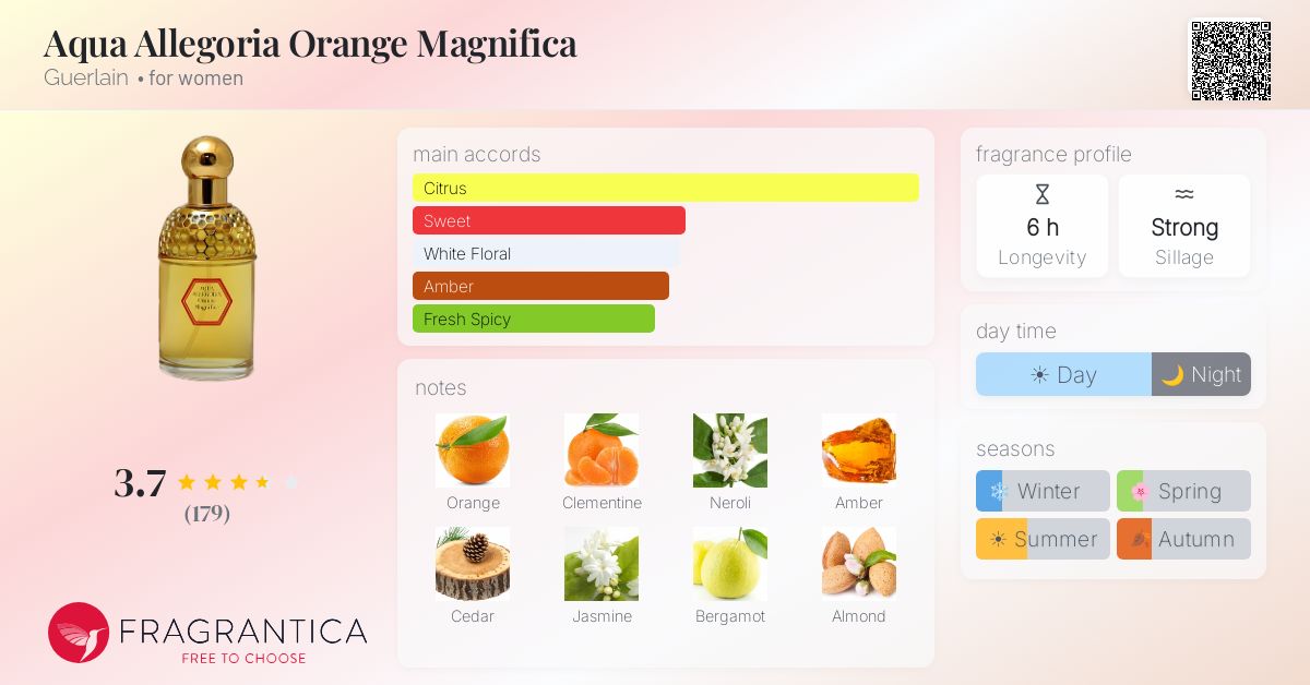 Fragrantica image 4