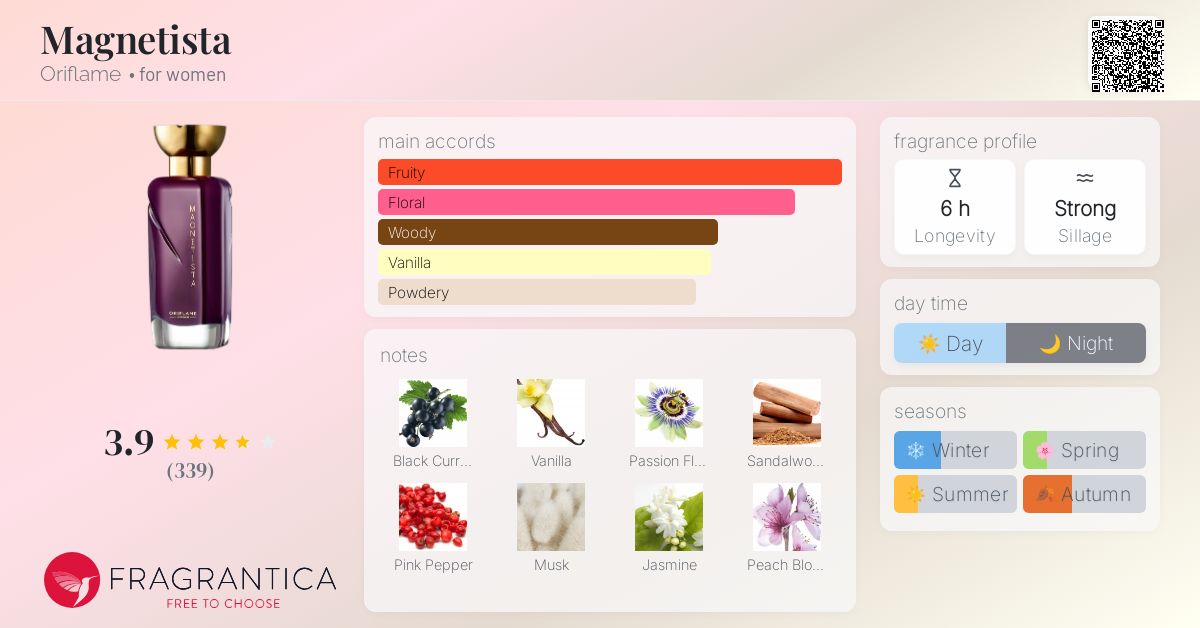 Magnetista 34492 Oriflame Magnetista Oriflame Perfume A Fragrance