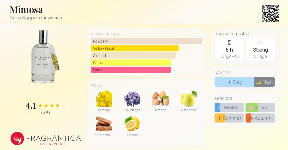 Fragrantica image 4