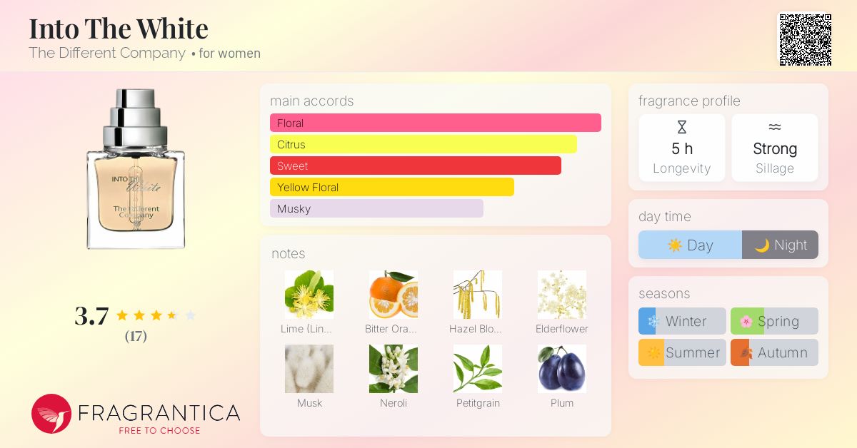 Into The White The Different Company perfume - a fragrance for