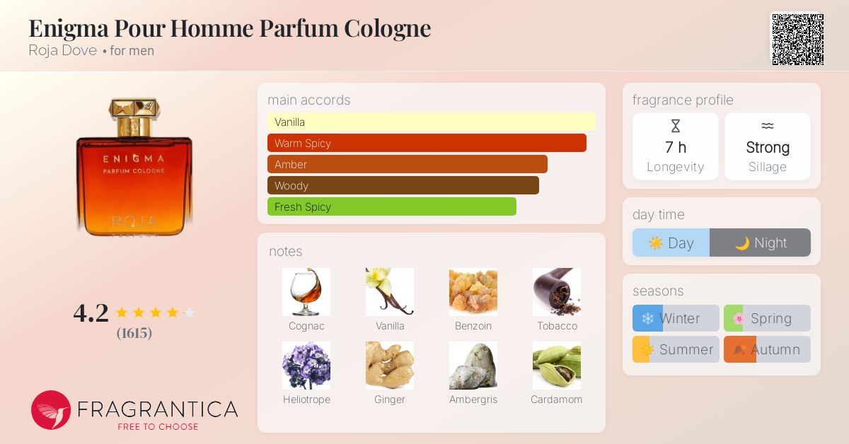 Enigma Pour Homme Parfum Cologne Roja Dove cologne - a