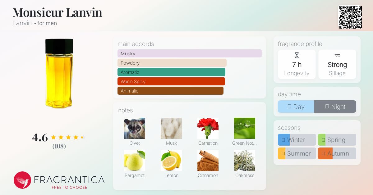 ☆レア☆ MONSIEUR LANVIN ムッシュ ランバンEDT 120ml LANVIN - ランバン 香水 MONSIEUR ムッシュランバン