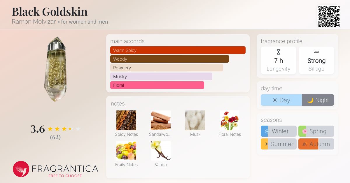 Fragrantica image 4