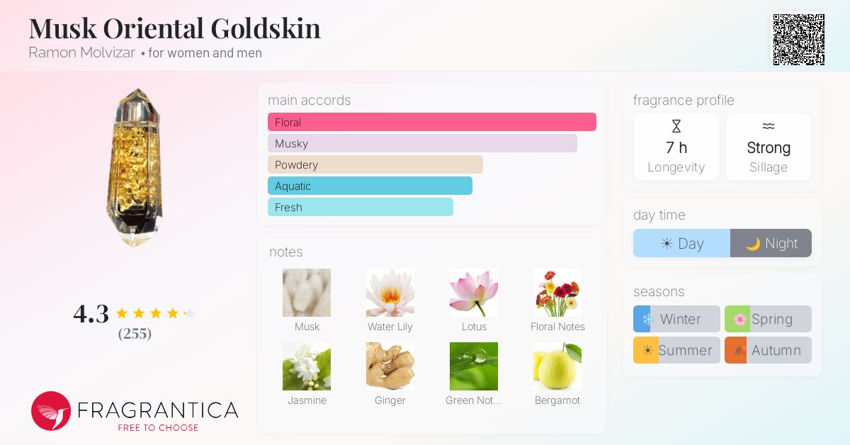 Fragrantica image 4