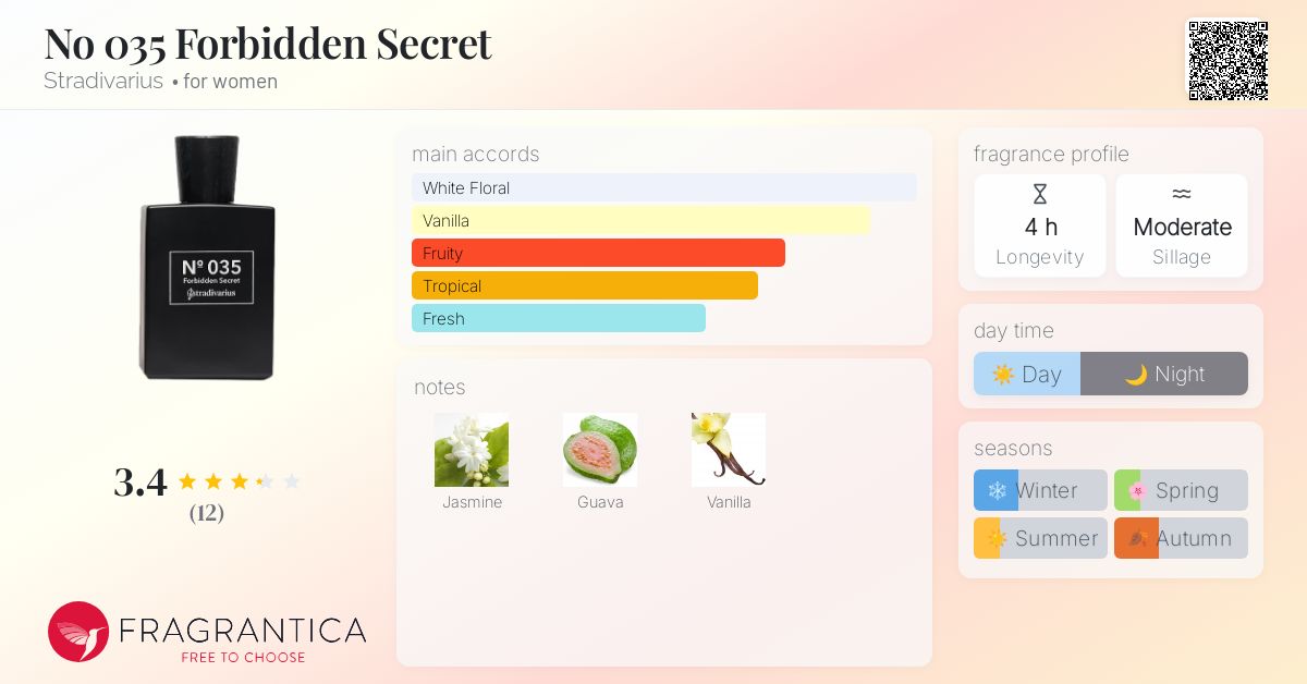 No 035 Forbidden Secret Stradivarius perfume - a fragrance for