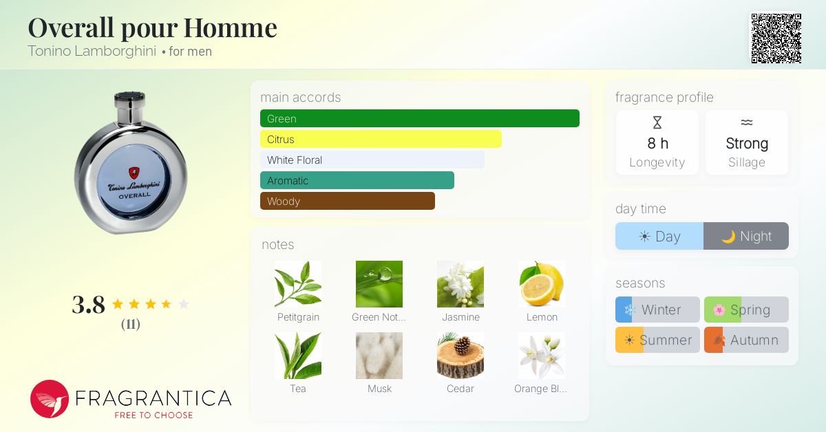Fragrantica image 4