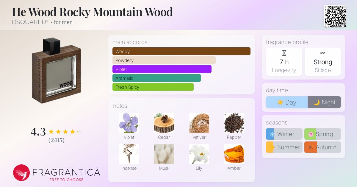 He Wood Rocky Mountain Wood DSQUARED² cologne - a fragrance