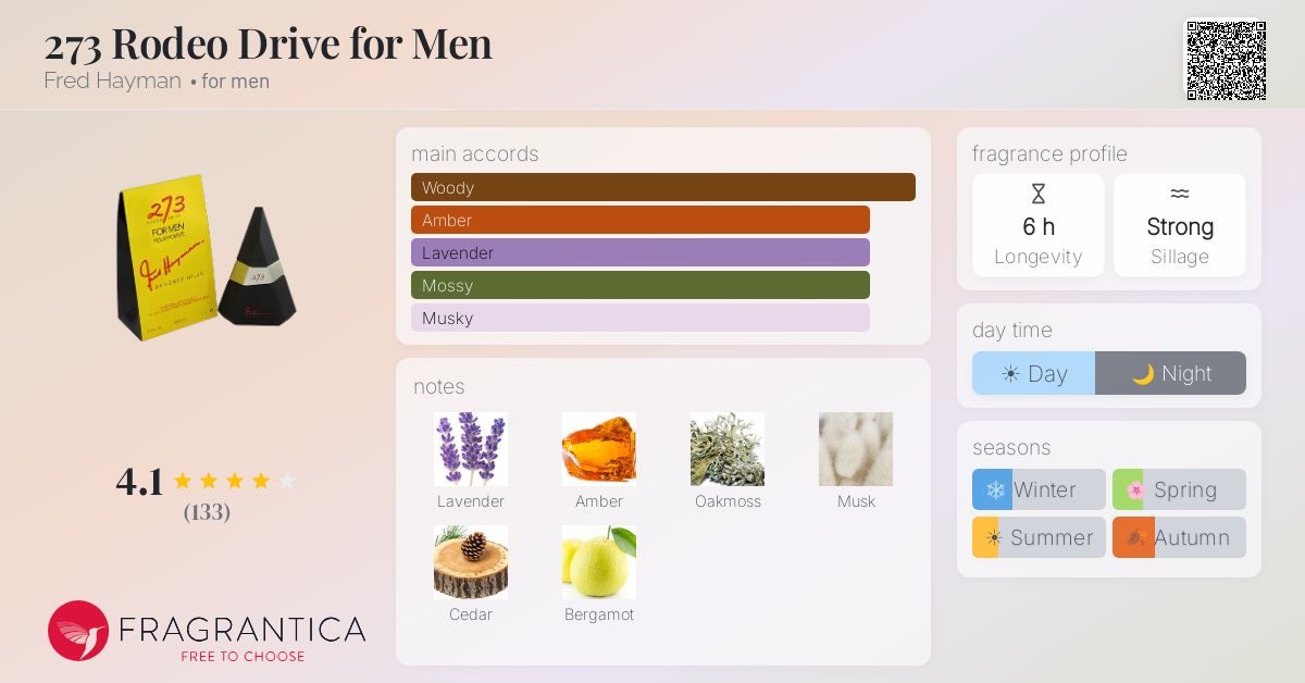 Fragrantica image 4