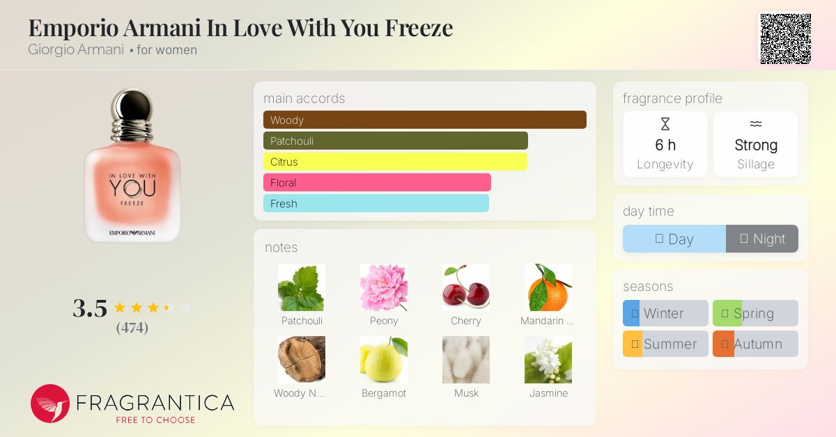 けん エンポリオ アルマーニ イン ラブ ウィズユー フリーズ EDP・SP