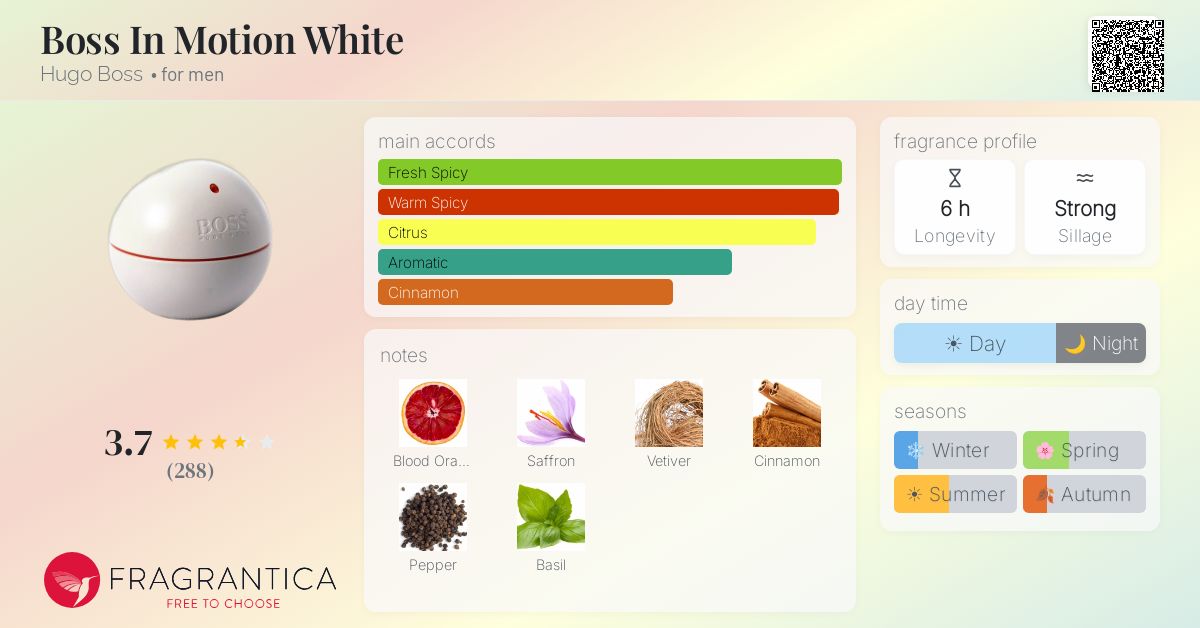 Fragrantica image 4