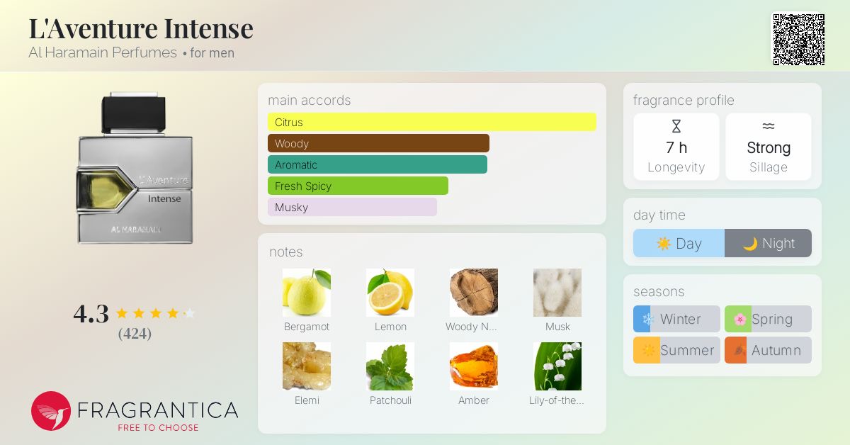 L'Aventure Intense Al Haramain Perfumes cologne a
