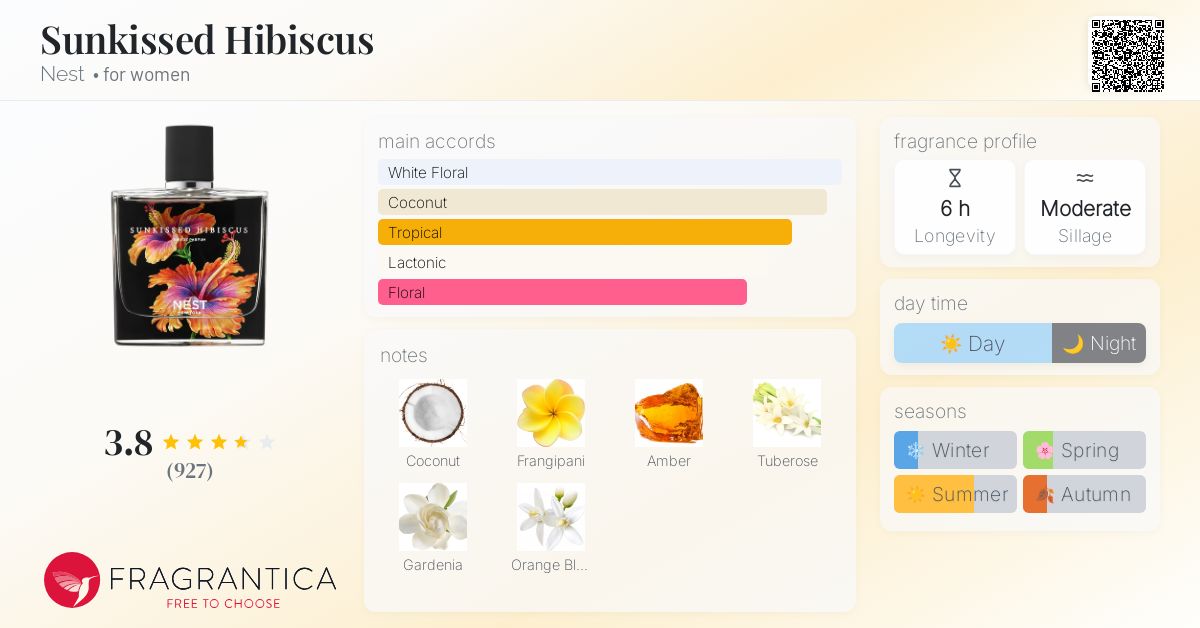 Hibiscus Nest Perfume Sephora Sunkissed Hibiscus Nest Perfume A - Main Image