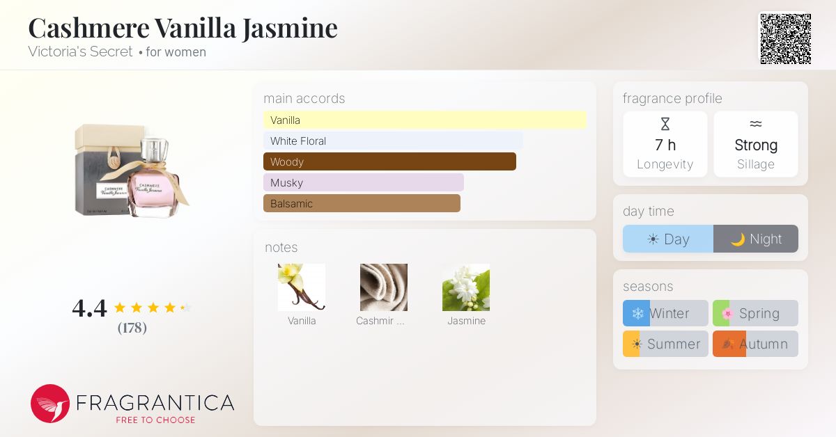 Fragrantica image 4