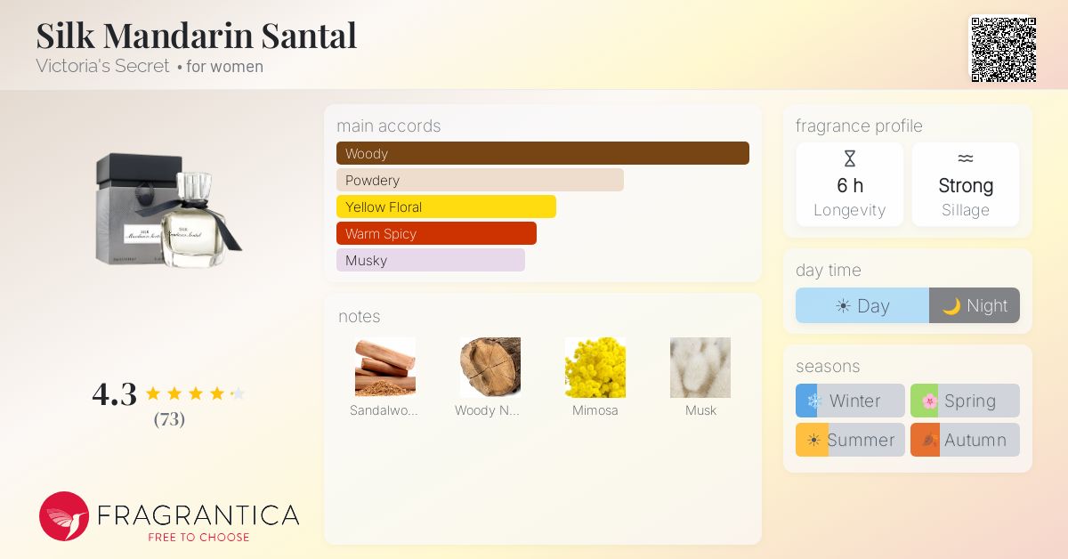 Fragrantica image 4