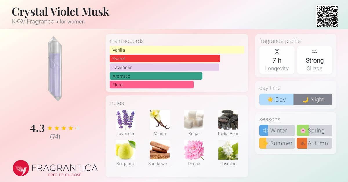 新品 KKW FRAGRANCE • VIOLET MUSK クリスタル香水 新品 KKW FRAGRANCE • VIOLET MUSK クリスタル香水 - メルカリ