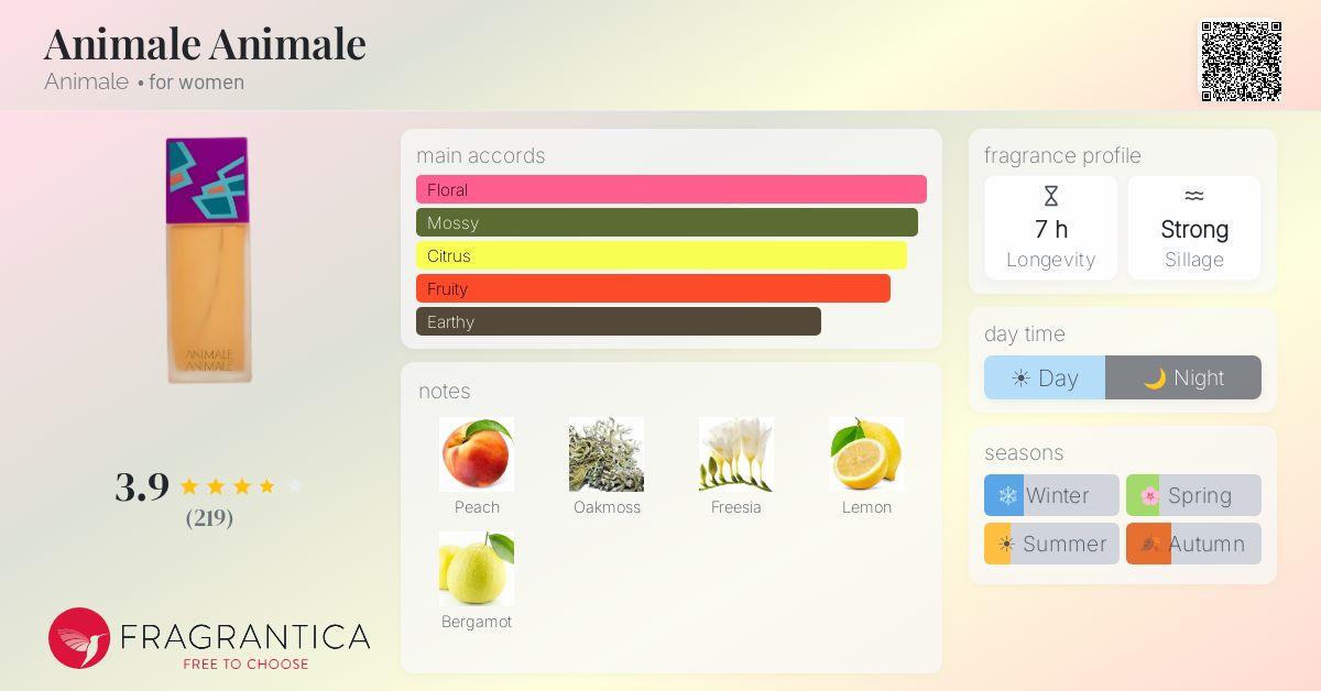 Fragrantica image 4