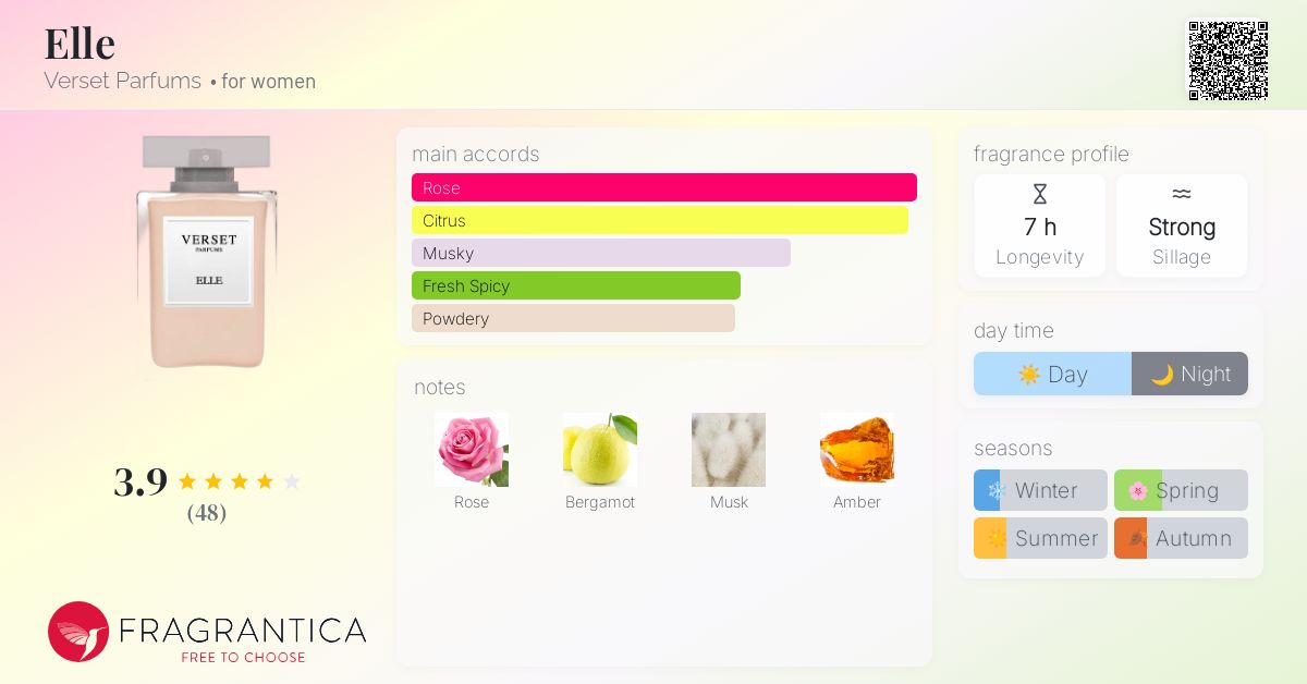 Elle Verset Parfums perfume a fragrance for women