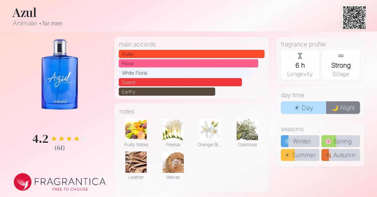Fragrantica image 4