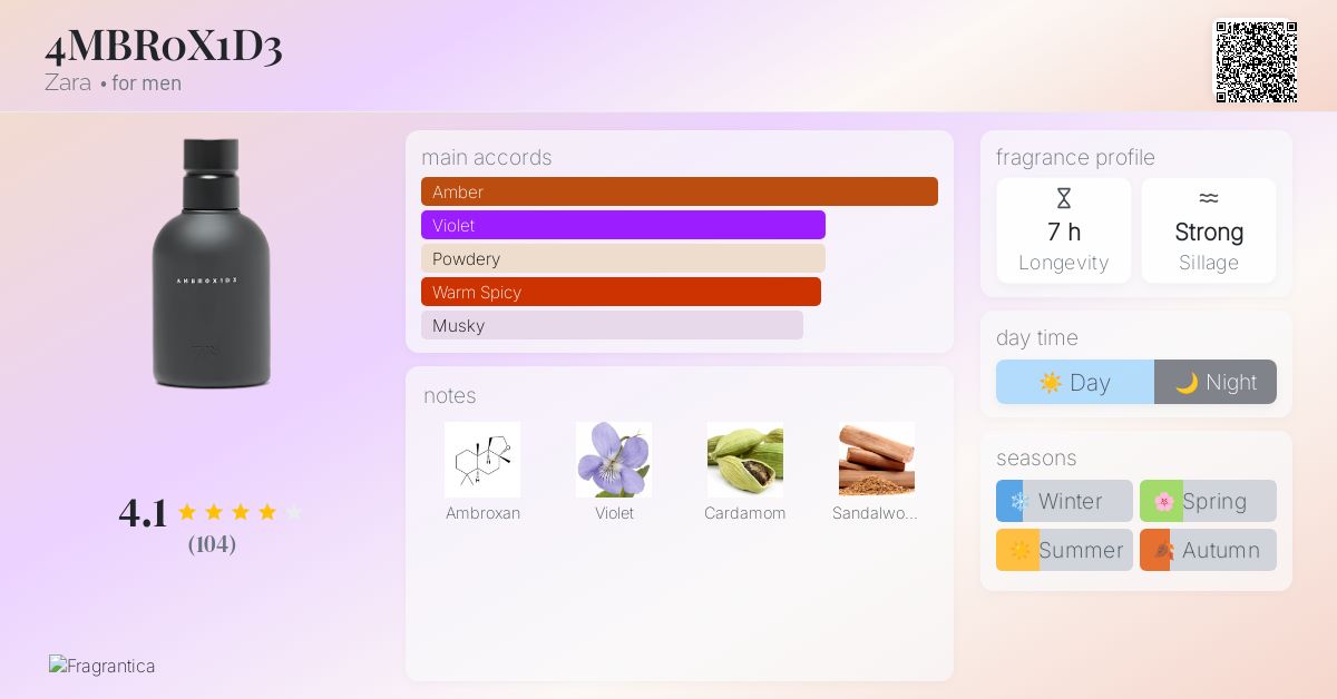 4MBR0X1D3 Zara cologne a fragrance for men 2019