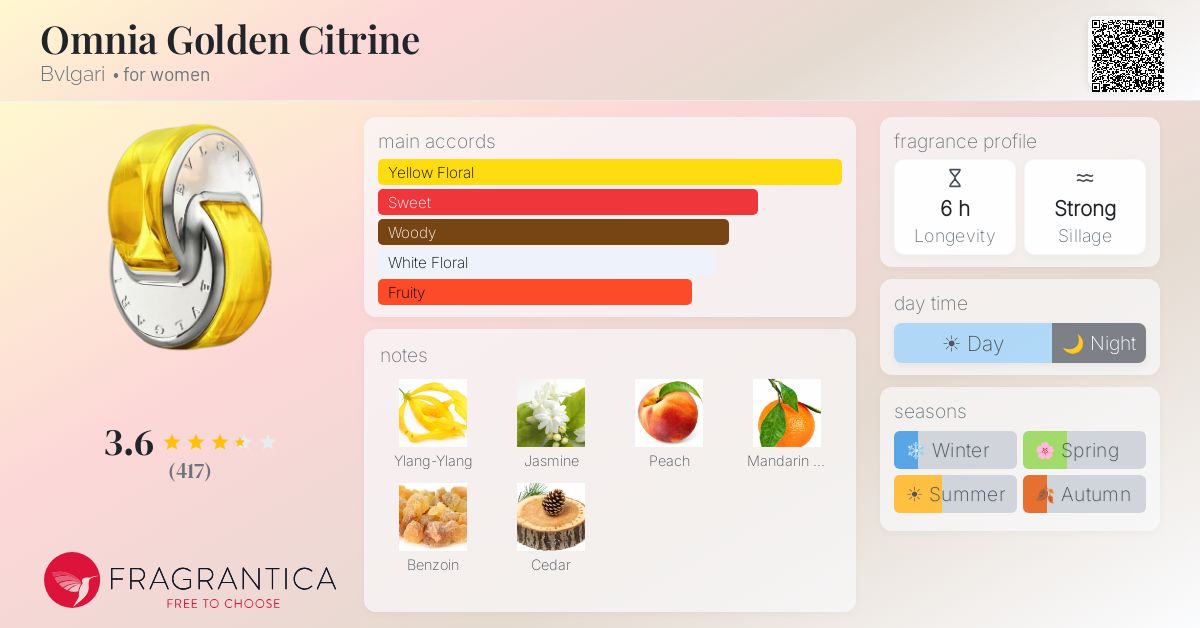 Omnia Golden Citrine Bvlgari perfume - a fragrance for women 2020